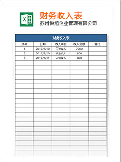 盐源代理记账